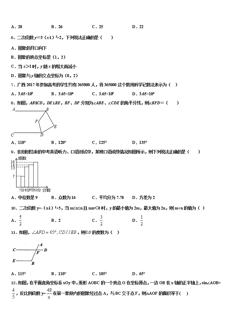 2022年江苏无锡市中考考前最后一卷数学试卷含解析第2页