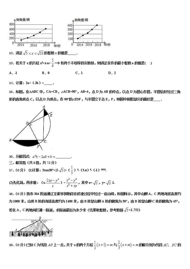 2022年江西省兴国县中考数学仿真试卷含解析03