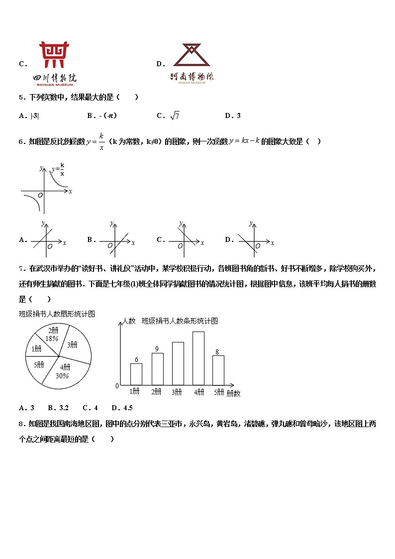2022年江西省会昌县市级名校中考数学适应性模拟试题含解析第2页