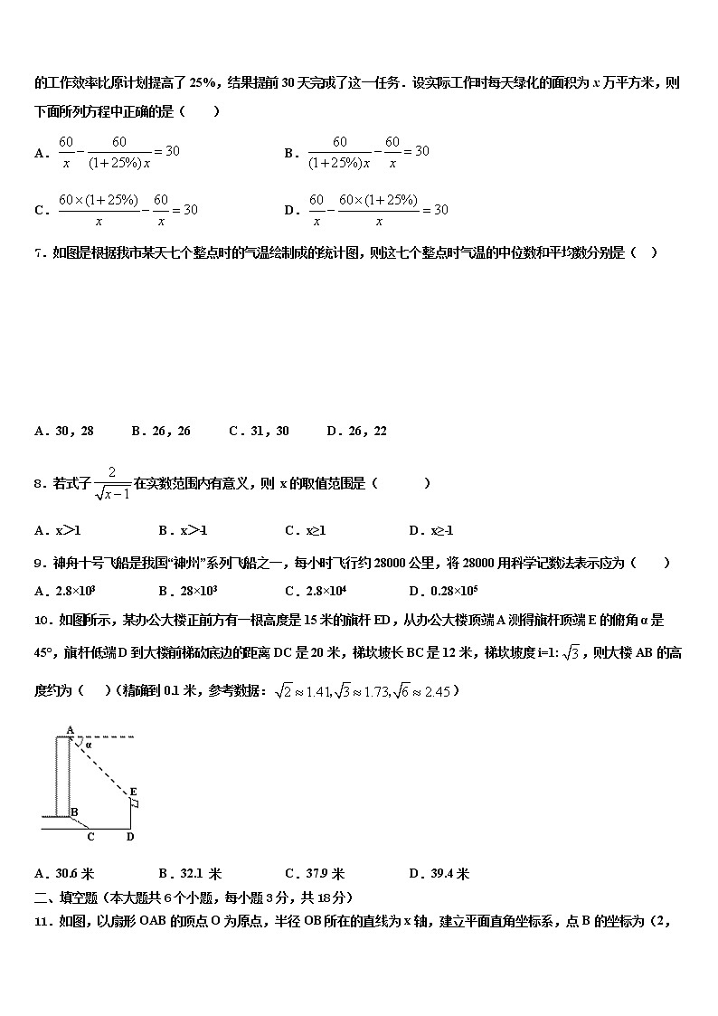 2022年江西省抚州市宜黄县中考数学考前最后一卷含解析02