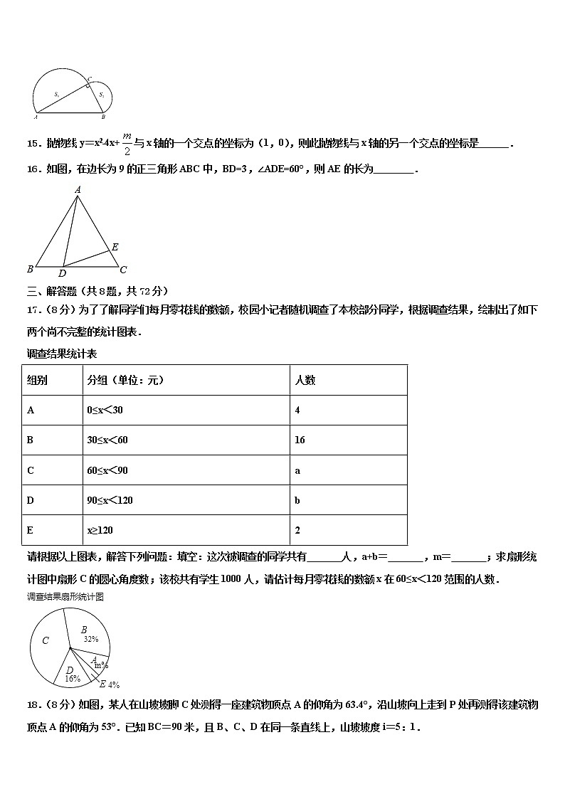 2022年江西省赣州市赣县中考二模数学试题含解析03
