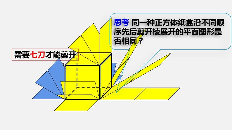 1.2.1展开与折叠（第1课时）--2022-2023学年北师大版七年级数学上册同步课件08