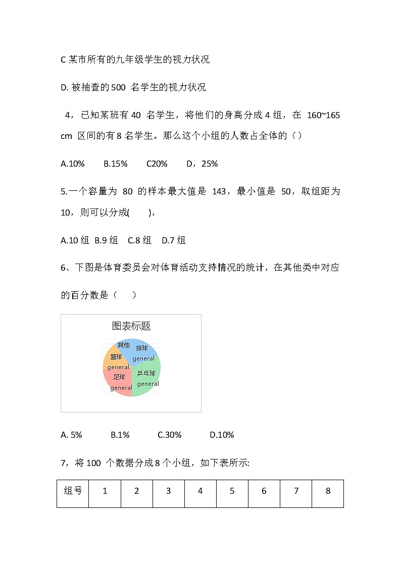 人教版七下第十章不等式与不等式组单元检测题（1）02