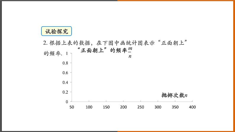 2022秋人教版数学九年级上册 25.3 随机事件的概率 课件教案学案练习05