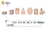 4.1.2  点、线、面、体 课件2022—2023学年人教版数学七年级上册