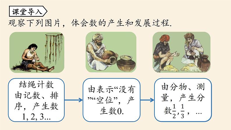 人教版七年级数学上册课件 1.1 正数和负数课时104