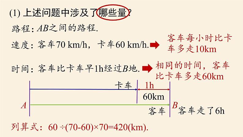 人教版七年级数学上册课件 3.1.1 一元一次方程课时106