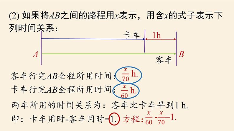 人教版七年级数学上册课件 3.1.1 一元一次方程课时107