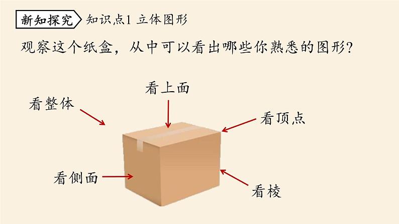 人教版七年级数学上册课件 4.1.1 立体图形与平面图形课时1第5页