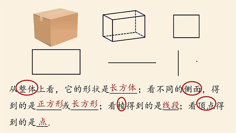 人教版七年级数学上册课件 4.1.1 立体图形与平面图形课时1第6页