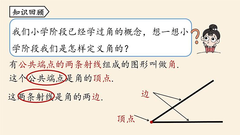 人教版七年级数学上册课件 4.3.1 角第2页