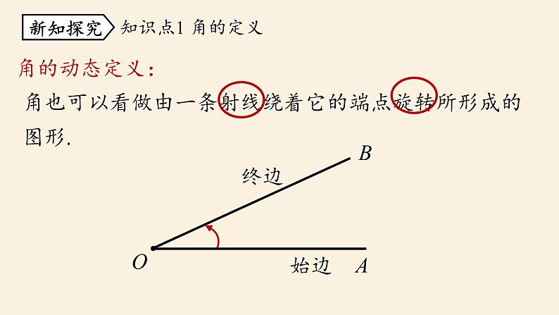 人教版七年级数学上册课件 4.3.1 角第5页