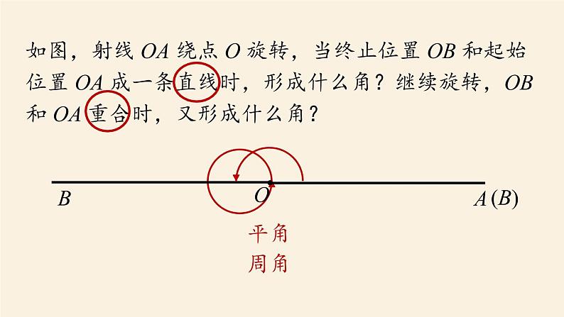 人教版七年级数学上册课件 4.3.1 角第6页