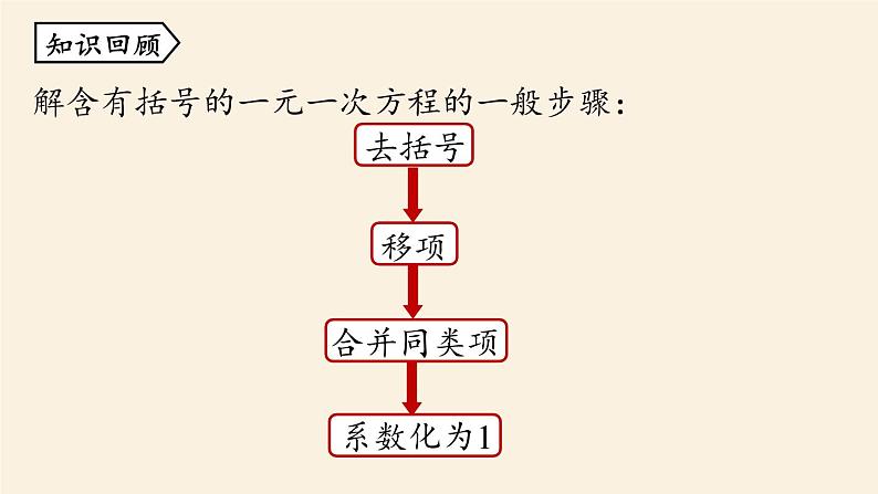 人教版七年级数学上册课件 3.3 解一元一次方程（二）——去括号与去分母课时2第2页