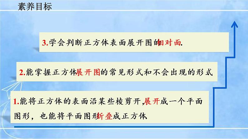 北师大版七年级上册教学课件—1.2 展开与折叠（第1课时）第4页