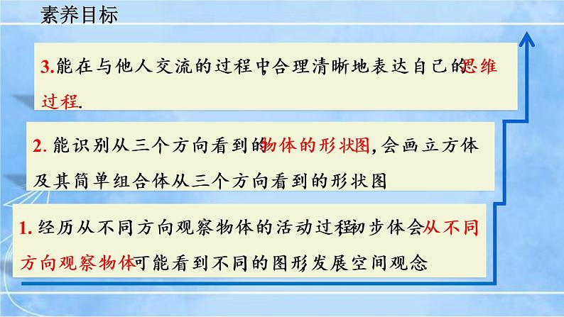 北师大版七年级上册教学课件—1.4 从三个方向看物体的形状03