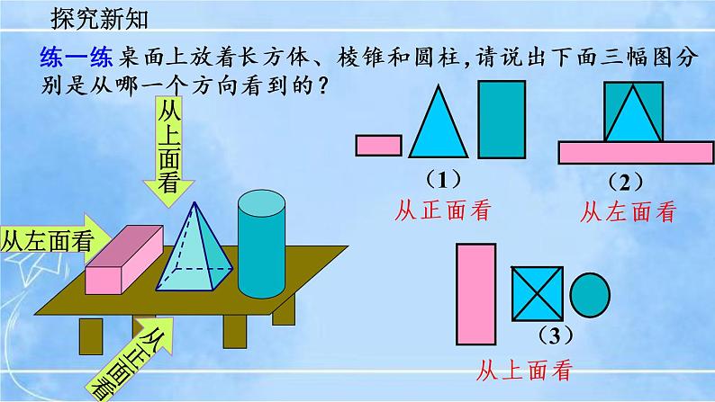 北师大版七年级上册教学课件—1.4 从三个方向看物体的形状07