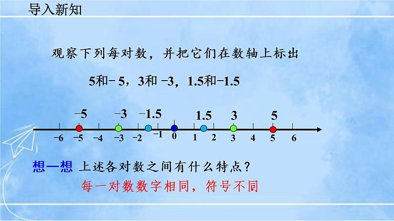 北师大版七年级上册教学课件—2.3 绝对值02