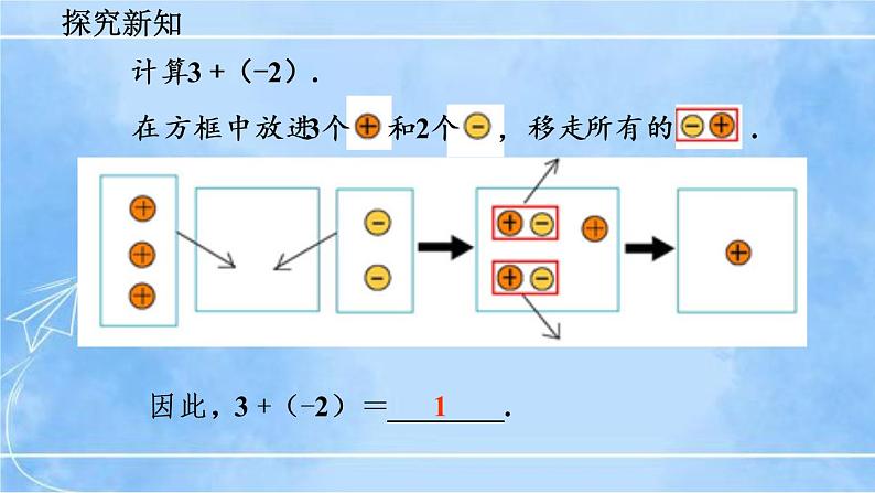 北师大版七年级上册教学课件—2.4 有理数的加法（第1课时）07