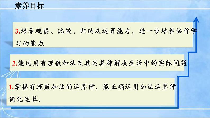 北师大版七年级上册教学课件—2.4 有理数的加法（第2课时）03