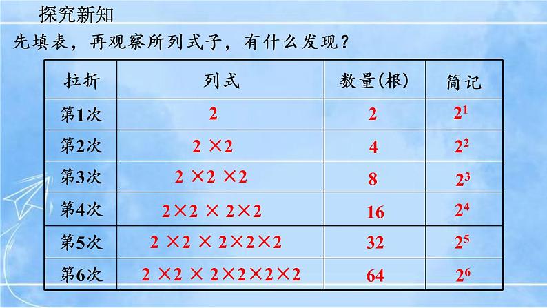 北师大版七年级上册教学课件—2.9 有理数的乘方（第2课时）08