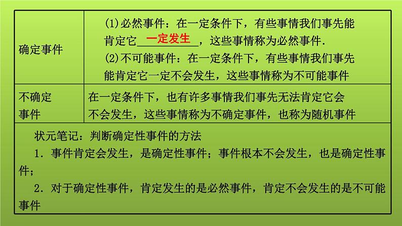 山东省2022年中考数学（五四制）一轮课件：第八章 第2课时 概率02
