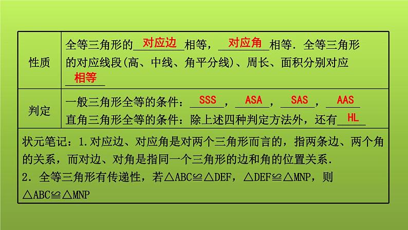 山东省2022年中考数学（五四制）一轮课件：第四章 第4课时 全等三角形02