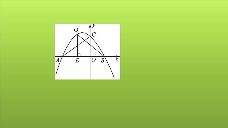 山东省2022年中考数学（五四制）一轮课件：第三章 第7课时 二次函数的综合应用(3)02