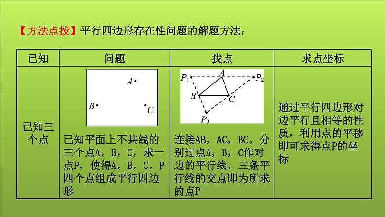 山东省2022年中考数学（五四制）一轮课件：第三章 第7课时 二次函数的综合应用(3)07