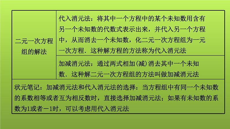 山东省2022年中考数学（五四制）一轮课件：第二章 第1课时 一次方程(组)及其应用第7页