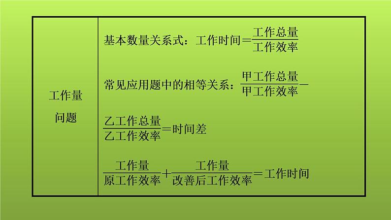 山东省2022年中考数学（五四制）一轮课件：第二章 第3课时 分式方程及其应用07