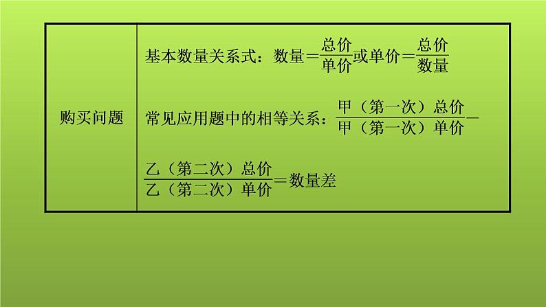 山东省2022年中考数学（五四制）一轮课件：第二章 第3课时 分式方程及其应用08