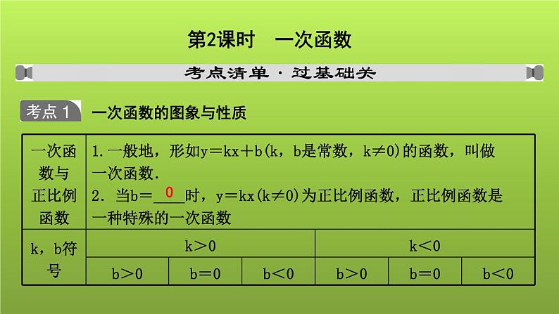 山东省2022年中考数学（五四制）一轮课件：第三章 第2课时 一次函数01