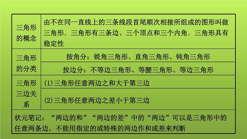 山东省2022年中考数学（五四制）一轮课件：第四章 第2课时 三角形的有关概念及性质02