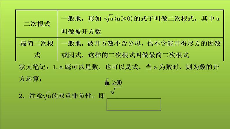 山东省2022年中考数学（五四制）一轮课件：第一章 第4课时 二次根式第2页