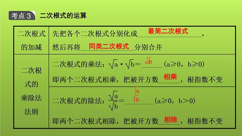 山东省2022年中考数学（五四制）一轮课件：第一章 第4课时 二次根式第7页