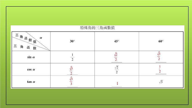 山东省2022年中考数学（五四制）一轮课件：第四章 第6课时 解直角三角形的应用02