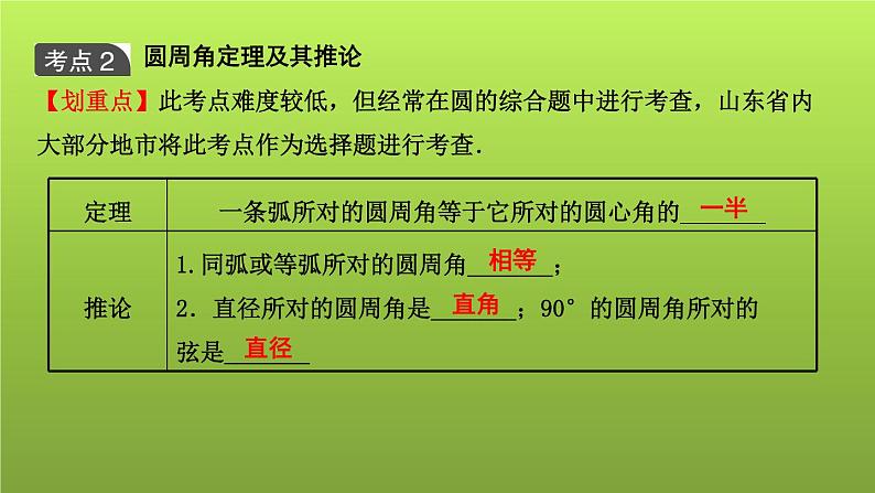 山东省2022年中考数学（五四制）一轮课件：第六章 第1课时 圆的有关概念与性质08