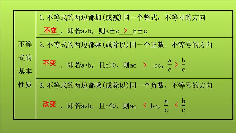 山东省2022年中考数学（五四制）一轮课件：第二章 第4课时 一元一次不等式(组)02