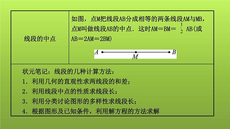 山东省2022年中考数学（五四制）一轮课件：第四章 第1课时 线段、角、相交线与平行线03