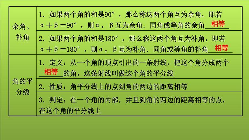 山东省2022年中考数学（五四制）一轮课件：第四章 第1课时 线段、角、相交线与平行线08