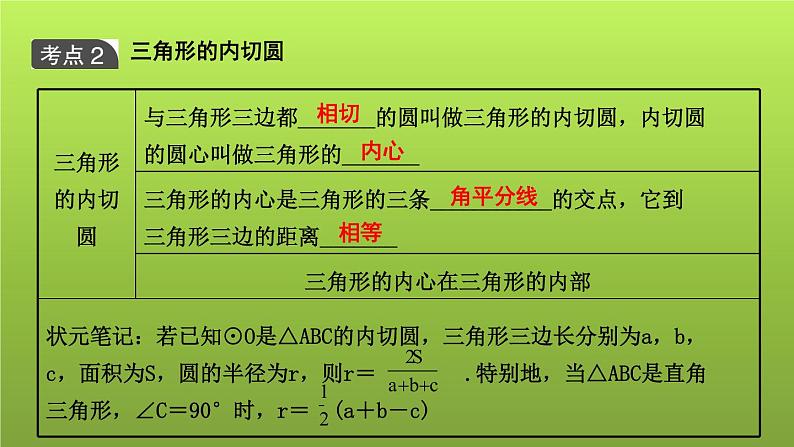 山东省2022年中考数学（五四制）一轮课件：第六章 第2课时 与圆有关的位置关系05