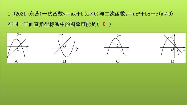 山东省2022年中考数学（五四制）一轮课件：第三章 第4课时 二次函数的图象与性质04