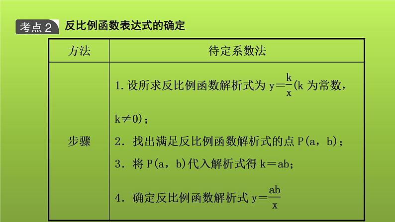 山东省2022年中考数学（五四制）一轮课件：第三章 第3课时 反比例函数06