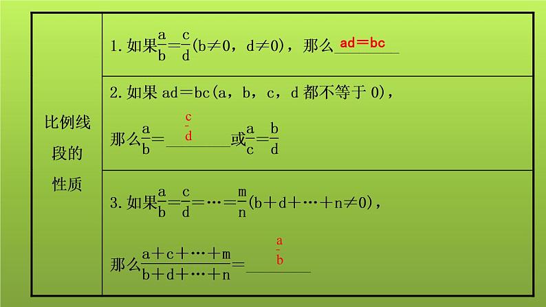 山东省2022年中考数学（五四制）一轮课件：第四章 第5课时 相似三角形03