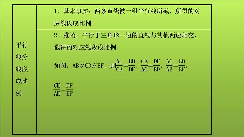 山东省2022年中考数学（五四制）一轮课件：第四章 第5课时 相似三角形04