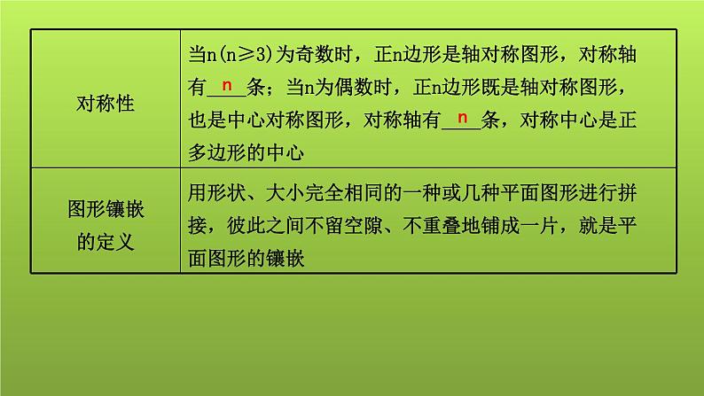 山东省2022年中考数学（五四制）一轮课件：第五章 第1课时 多边形与平行四边形03