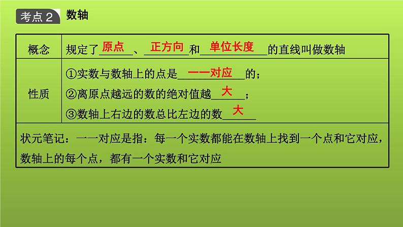 山东省2022年中考数学（五四制）一轮课件：第一章 第1课时 实数及其运算06