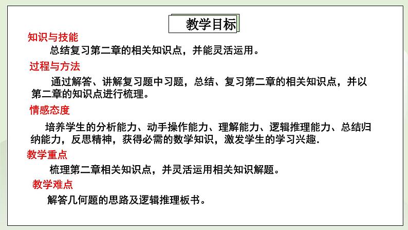 湘教版8上数学第二章《复习题2》课件+教案02
