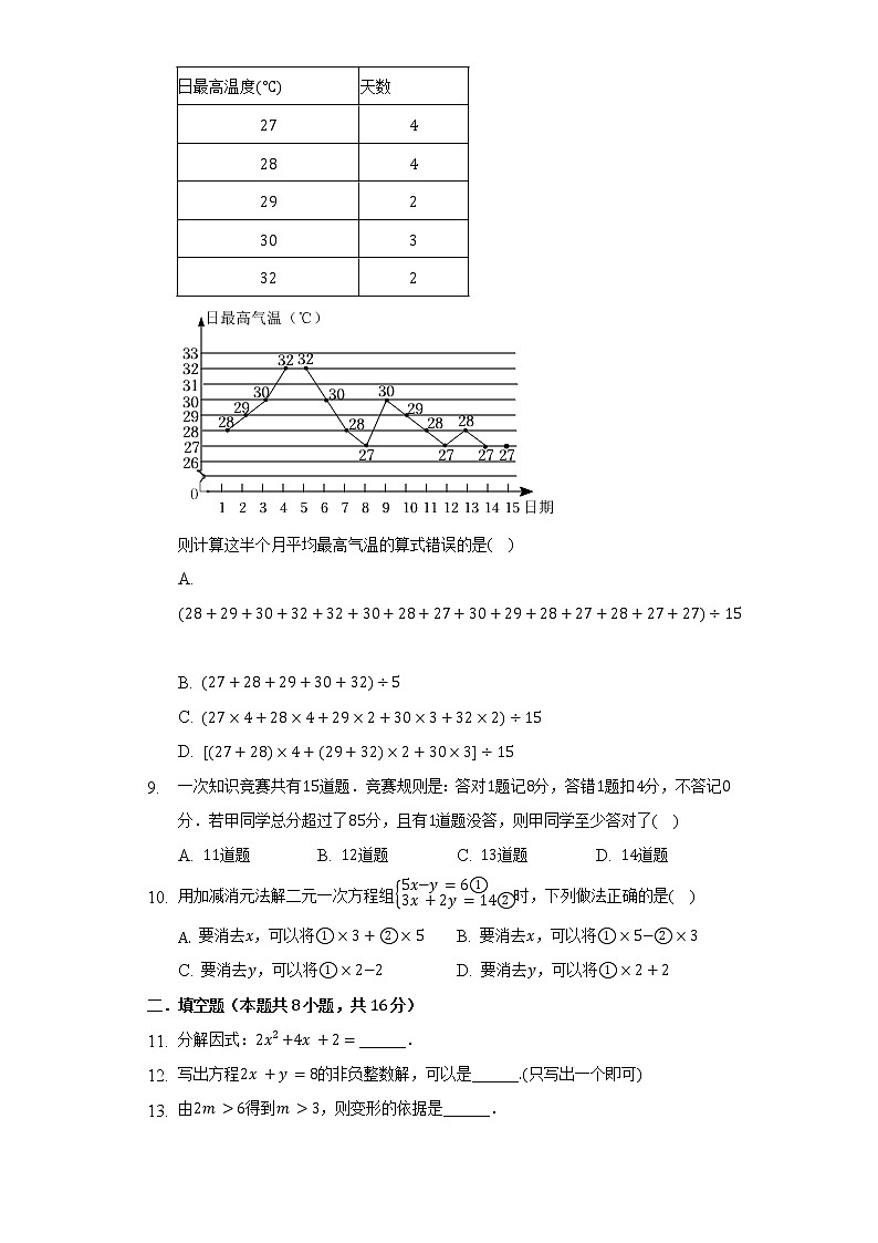 2021-2022学年北京市顺义区七年级（下）期末数学试卷（Word解析版）02